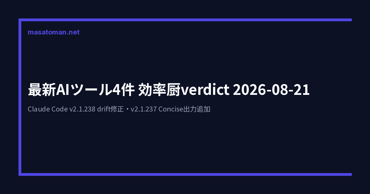 最新AIツール4件 効率厨verdict 2026-08-21 — Claude Code v2.1.238 drift修正・v2.1.237 Concise出力追加
