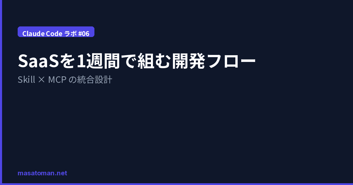 【第6回】Claude Code で SaaS を 1 週間で組む開発フロー — Skill × MCP の統合設計