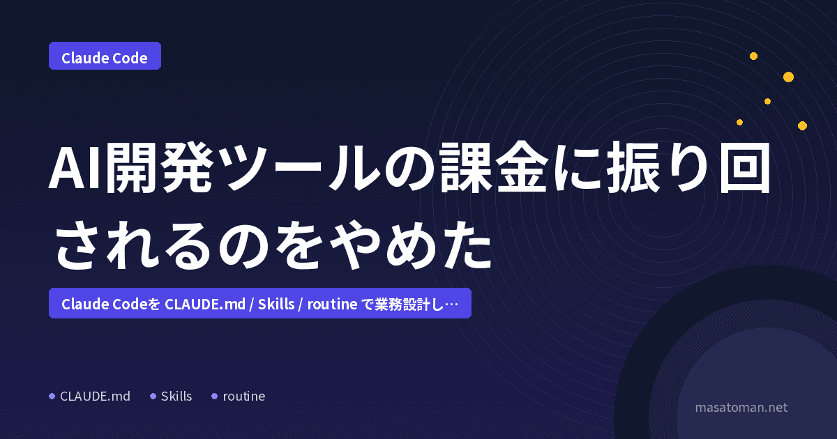 Claude Code の課金に振り回されるのをやめた日 — CLAUDE.md・Skills・routine の3層設計で「コストが読める」状態を作った実録