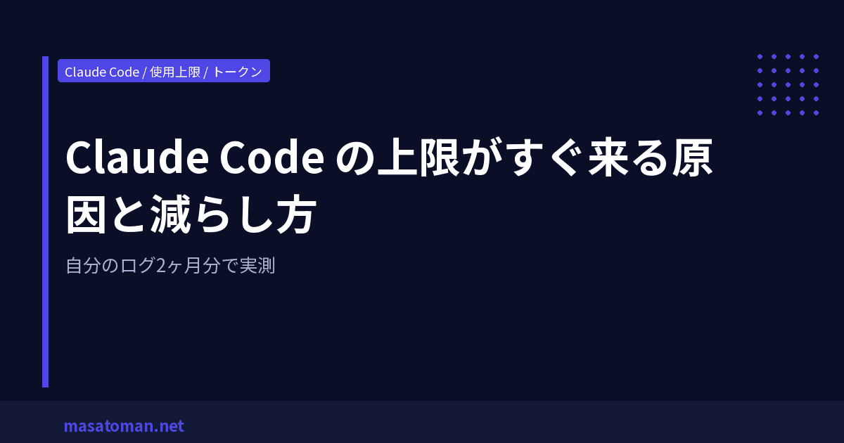 Claude Code の上限がすぐ来る原因と減らし方｜自分のログ2ヶ月分で実測