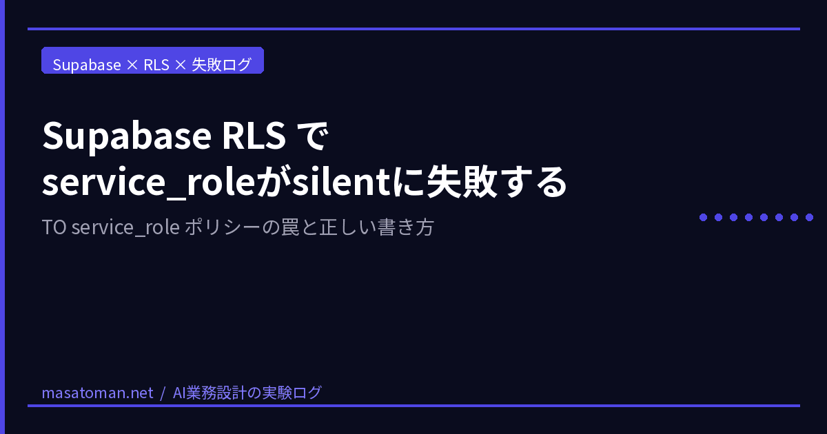 Supabase RLS で service_role が silent に失敗する — TO service_role ポリシーの罠と正しい書き方