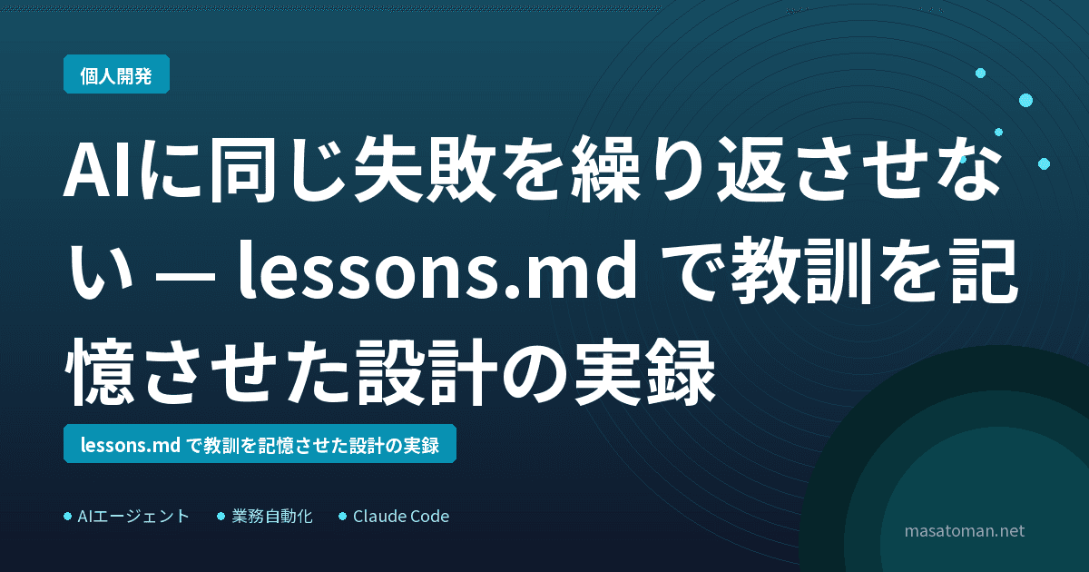 AIが同じ失敗を3回繰り返したので lessons.md を作った — 教訓ファイルの設計と動作確認の記録