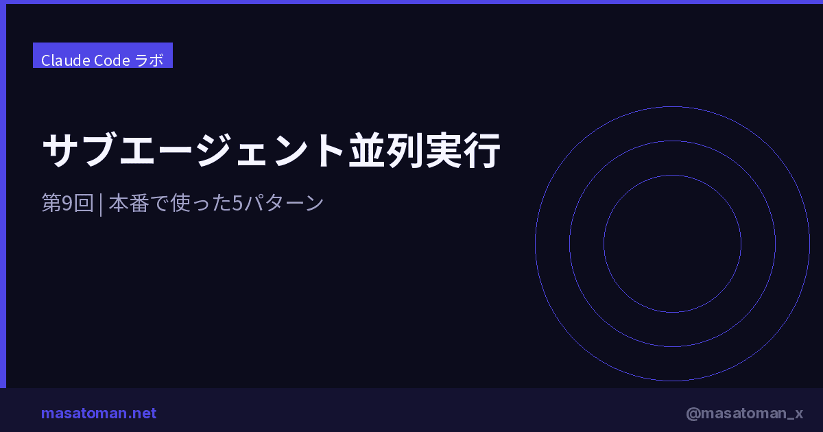 Claude Code サブエージェント並列実行 — 本番稼働した5パターンの設計と詰まりポイント