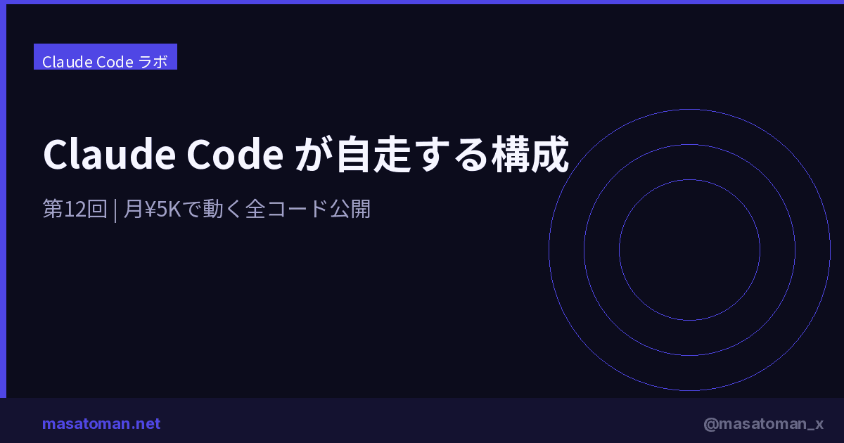 【第12回】夜寝てる間に Claude Code が記事を書き上げる構成 — 月 ¥5K で動く全コード