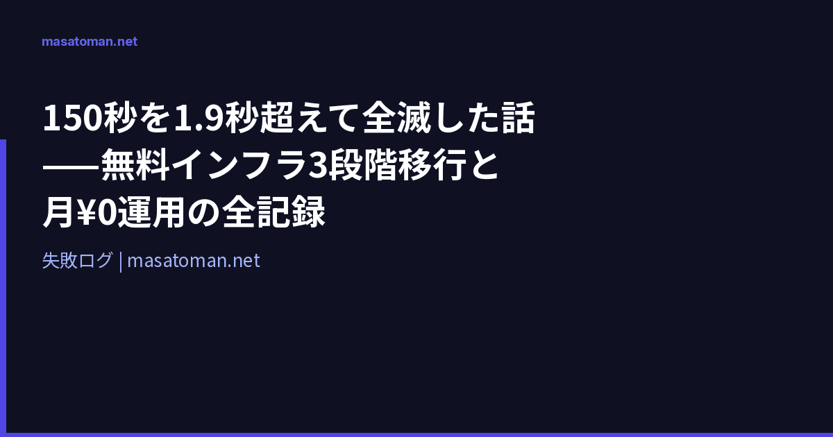 150秒を1.9秒超えて全滅した話 — 無料インフラ3段階移行と月¥0運用の全記録