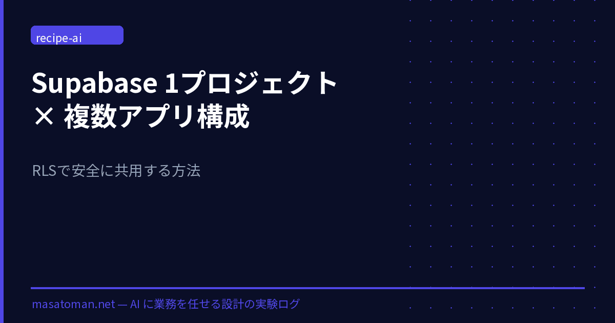 Supabase 1プロジェクト × 複数アプリ構成 — RLSで安全に共用する方法