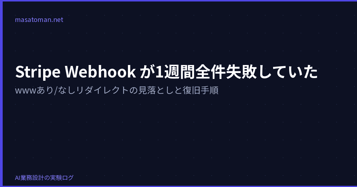 Stripe Webhook が1週間全件失敗していた — wwwあり/なしリダイレクトの見落としと復旧手順