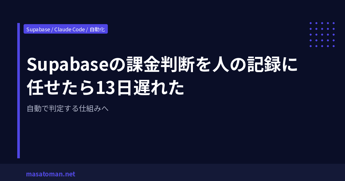 Supabaseの課金判断を人の記録に任せたら13日遅れた — 自動で判定する仕組みへ