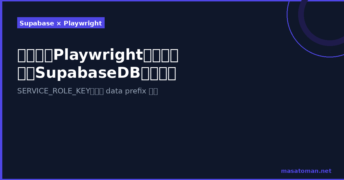 ローカルPlaywrightテストが本番SupabaseDBを汚した — SERVICE_ROLE_KEY分離と data prefix 戦略